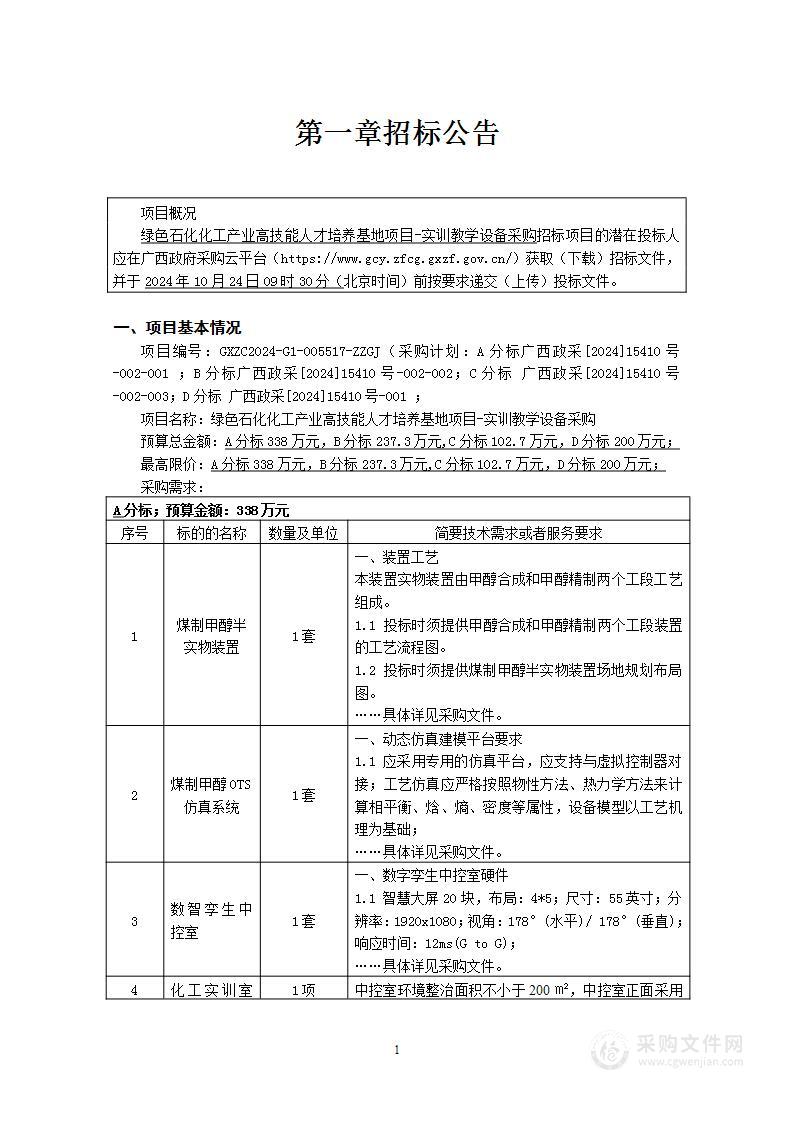 绿色石化化工产业高技能人才培养基地项目-实训教学设备采购