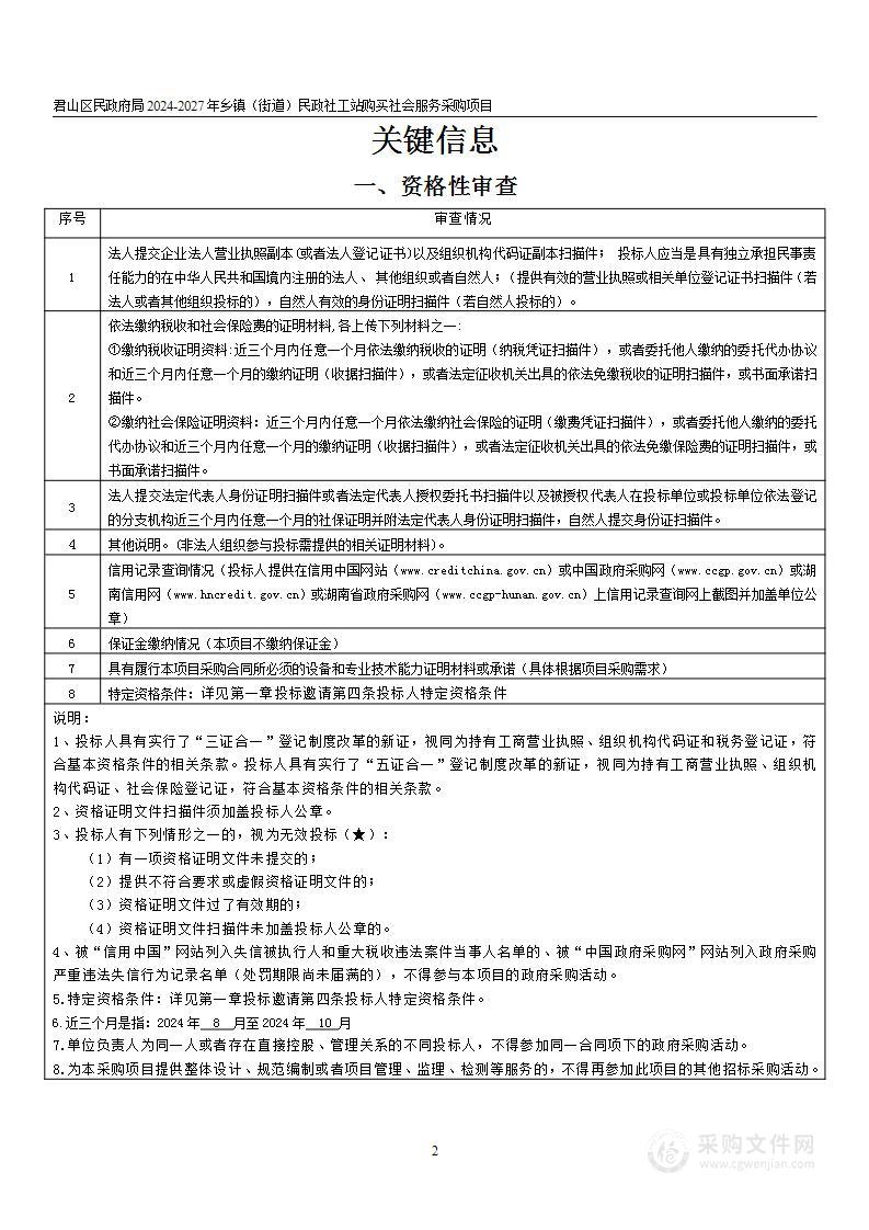 君山区民政局2024-2027年乡镇（街道）民政社工站购买社会服务采购项目