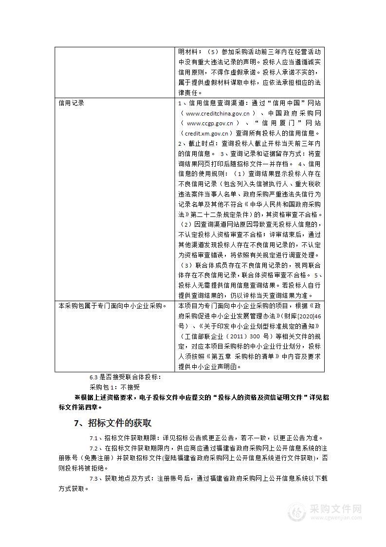 厦门市教育科学研究院附属小学物业服务