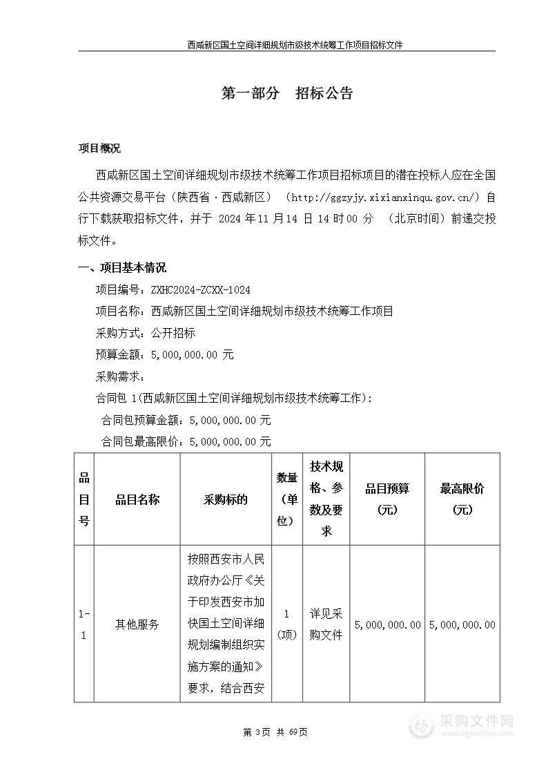 西咸新区国土空间详细规划市级技术统筹工作项目