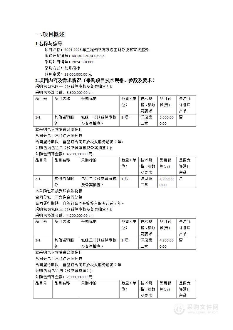 2024-2025年工程预结算及竣工财务决算审核服务