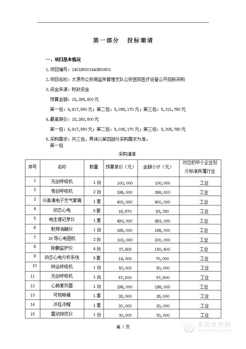 太原市公安局监所管理支队公安医院医疗设备公开招标采购