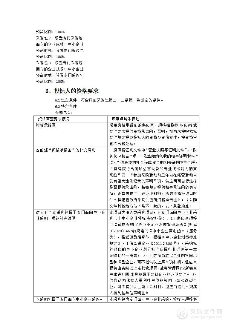 中共龙岩市委龙岩市人民政府接待中心机关食堂2025年度食堂食材等物品配送服务（家禽、水产品、发酵乳、干货）项目