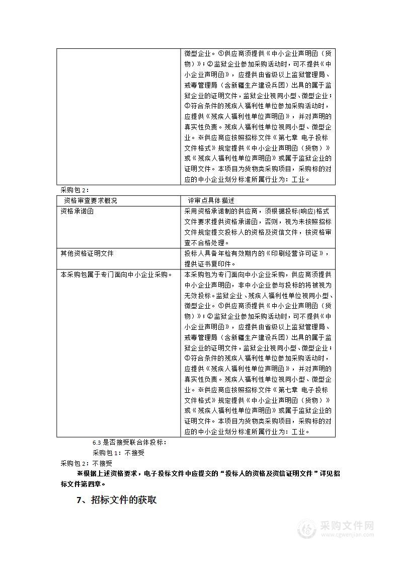 2025年春节部分官兵和优抚对象慰问品和《光荣之家》年画采购