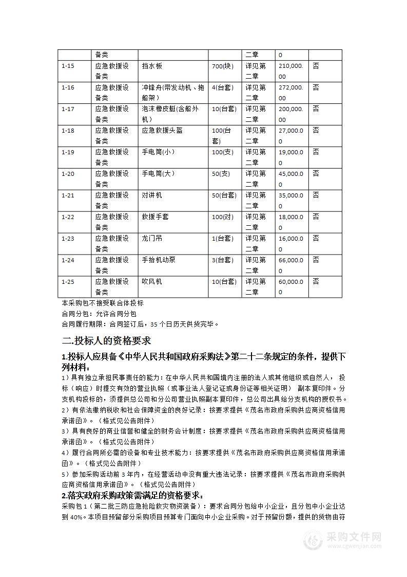 2024年第二批茂名市三防应急抢险救灾物资装备采购项目