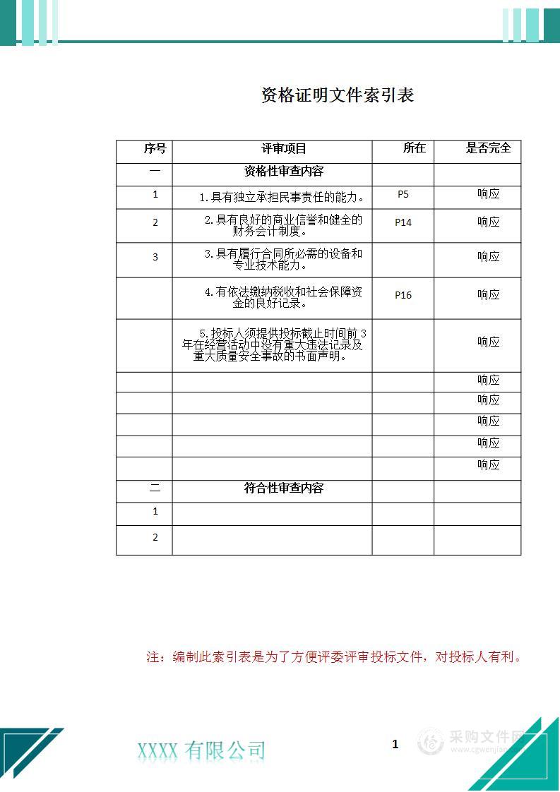 食堂餐饮劳务（外包）服务项目投标方案