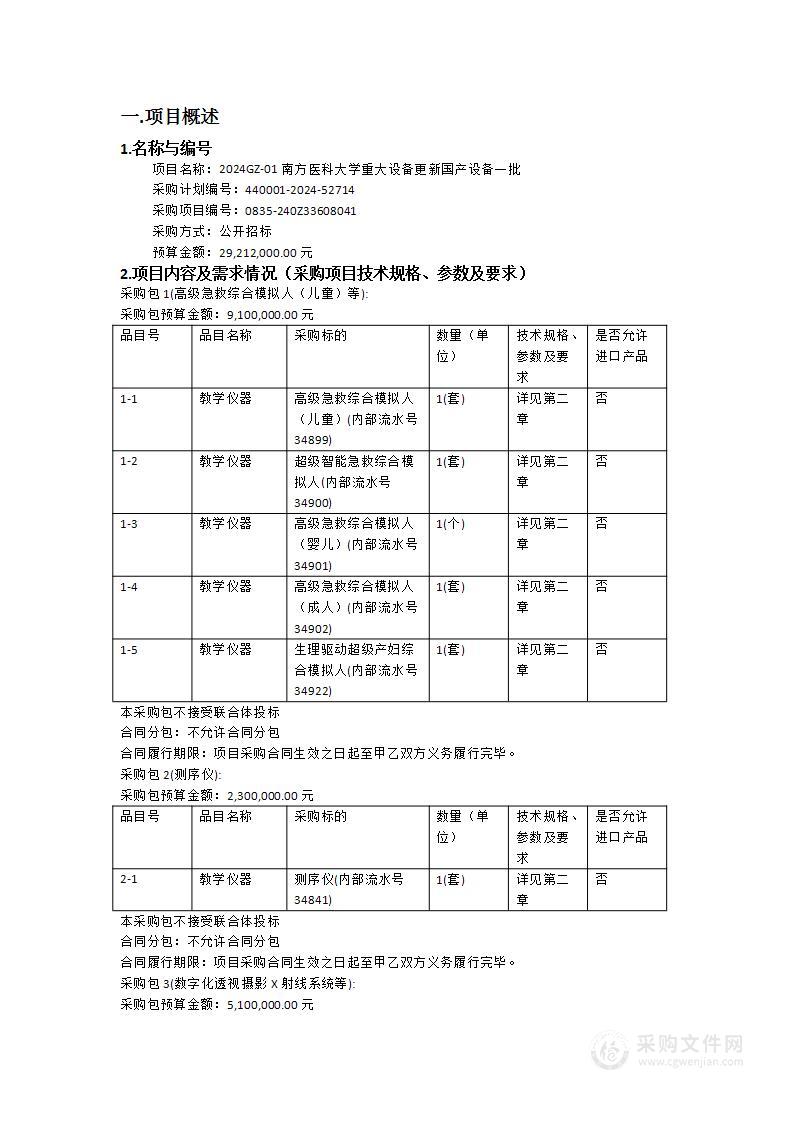 2024GZ-01南方医科大学重大设备更新国产设备一批