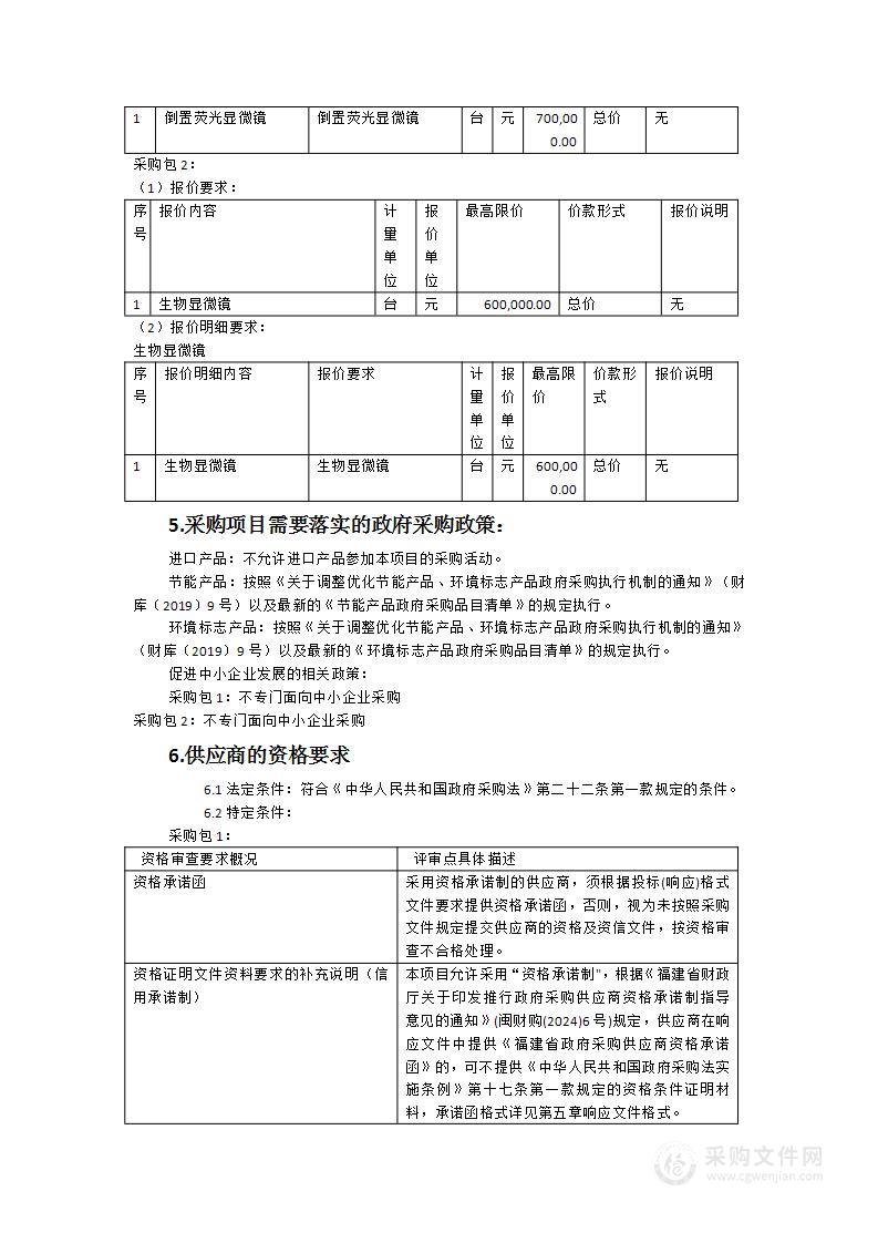 科研教学楼科研用显微镜一批