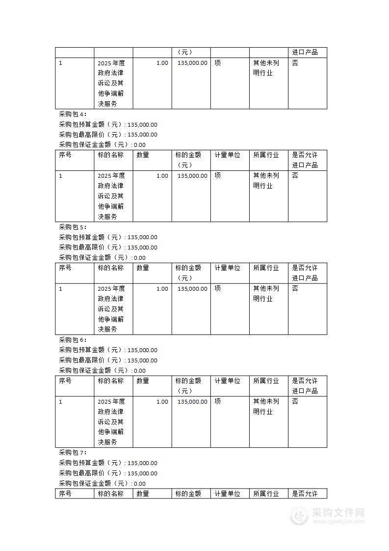 2025年度政府法律诉讼及其他争端解决服务采购项目