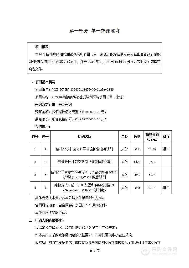 2024年结核病防治检测试剂（单一来源）