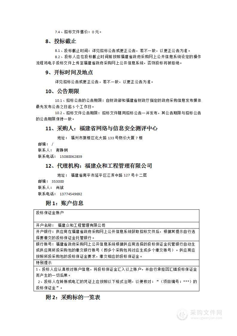 福建省网络与信息安全测评中心超融合业务支撑（实验环境）平台采购项目