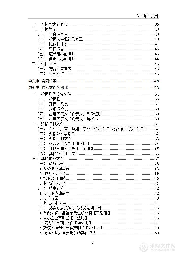 2024年油菜扩种项目机耕播载