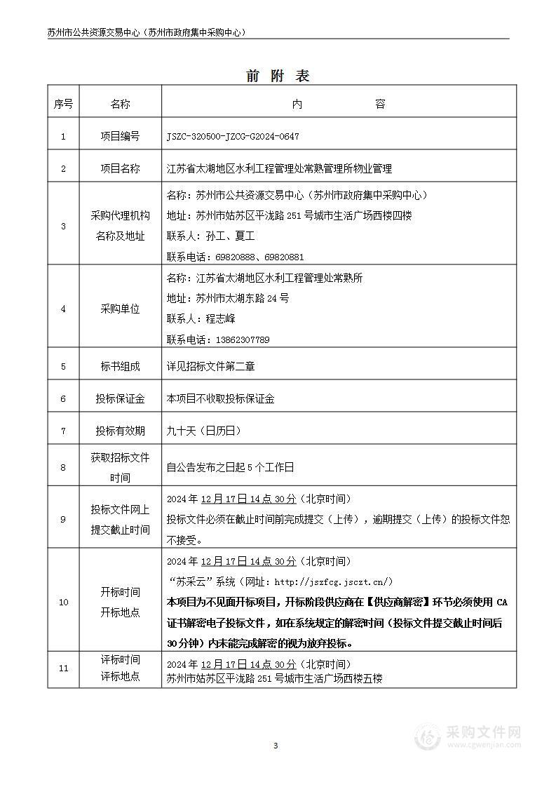 江苏省太湖地区水利工程管理处常熟管理所物业管理