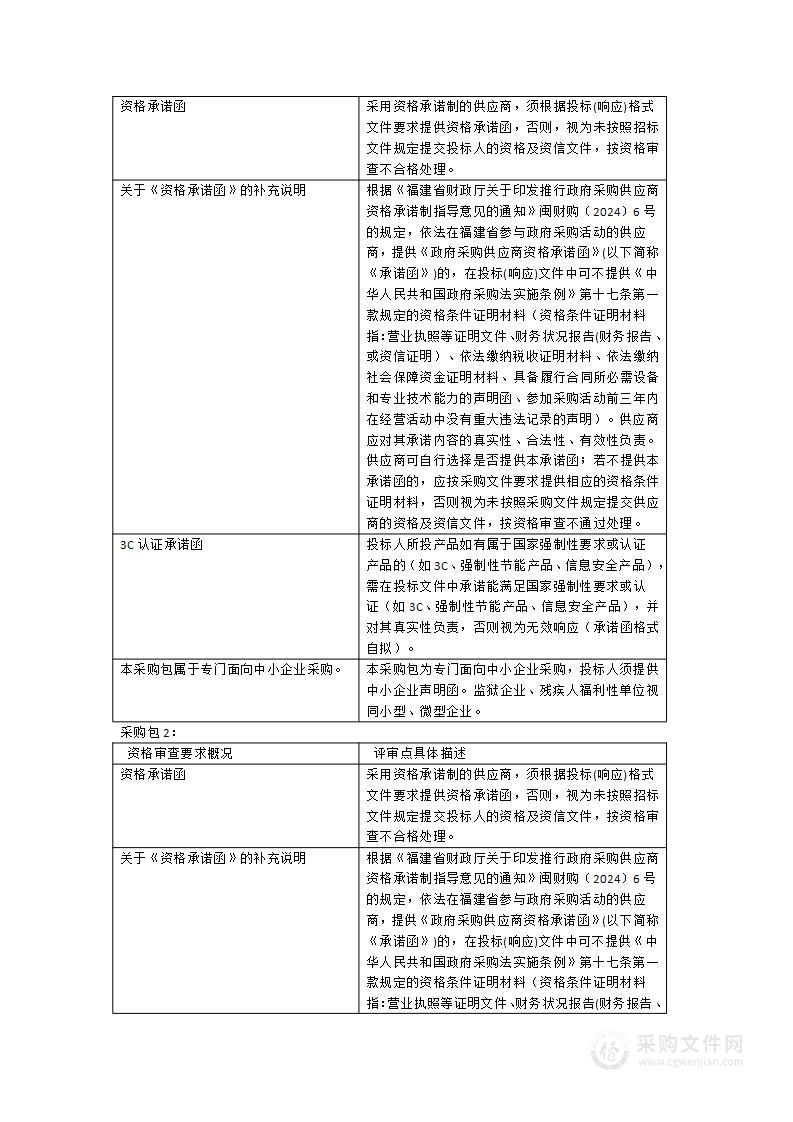 应急救援装备采购