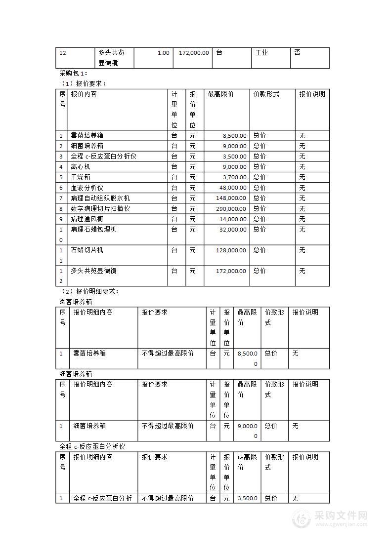 临床检验、病理设备一批