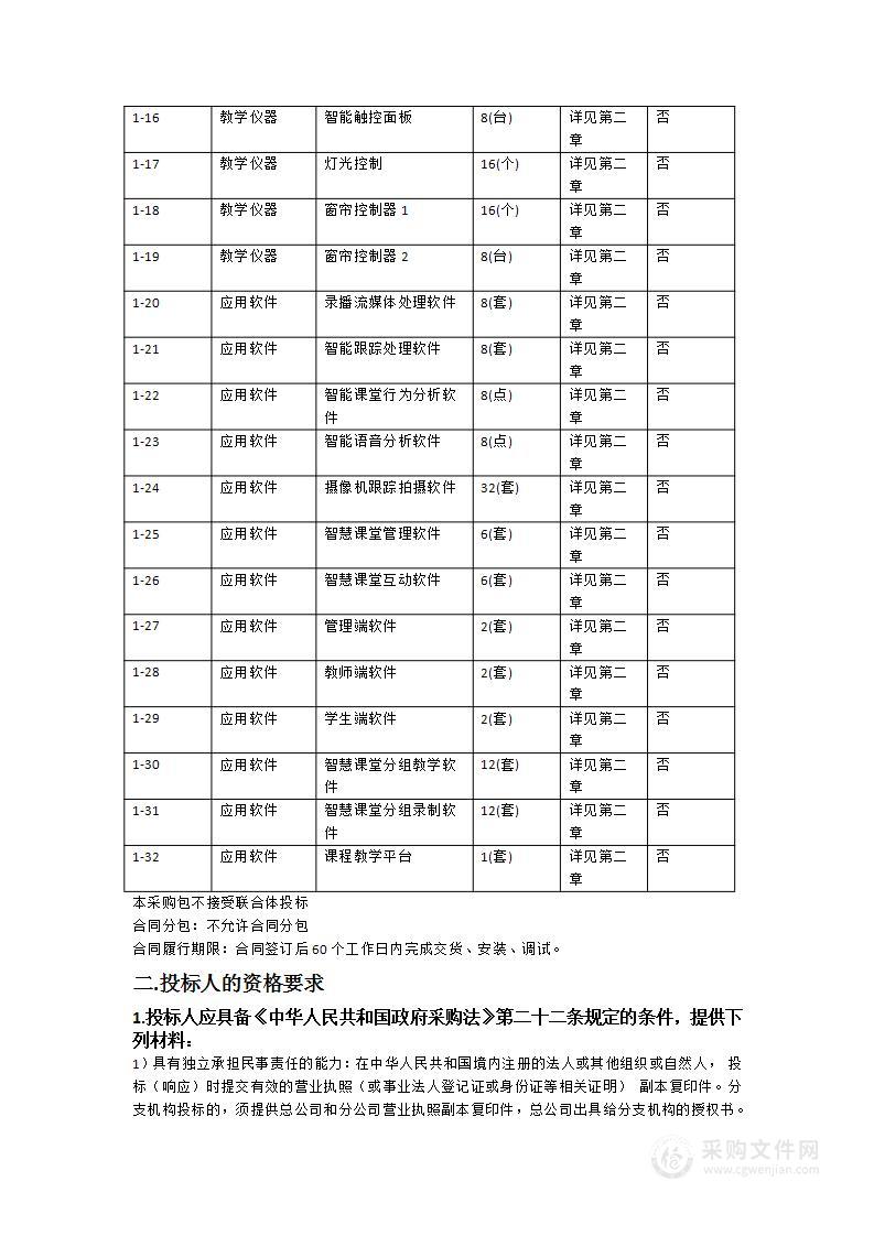 华南师范大学多屏教学研讨空间系统采购项目