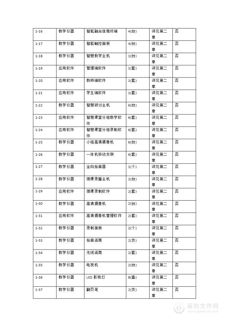 华南师范大学跨学科教学设计空间系统