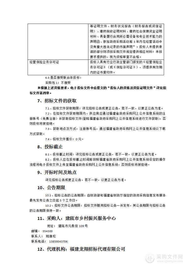 2024年度脱贫人口医疗补充商业责任保险