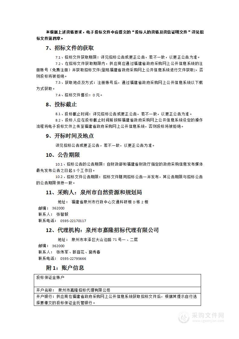 古城国有资产空间及周边区域统筹再利用研究