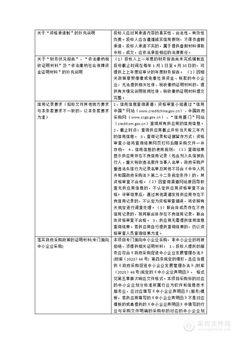 翔安区应急管理局2024年度电警类设施管养服务