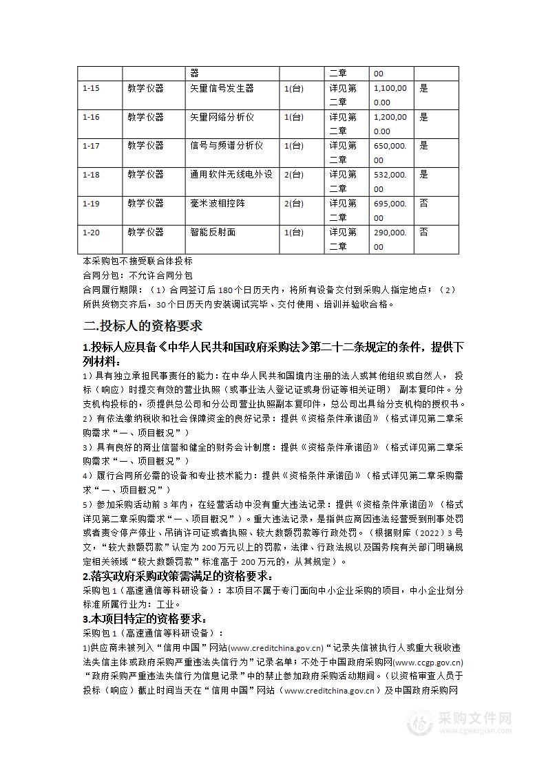 大湾区大学（筹）高速通信等科研设备（第1批）采购项目