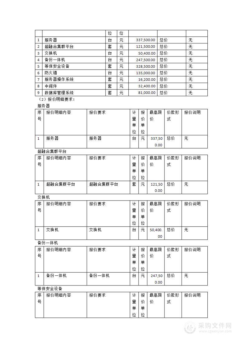 局域网硬件设备采购项目