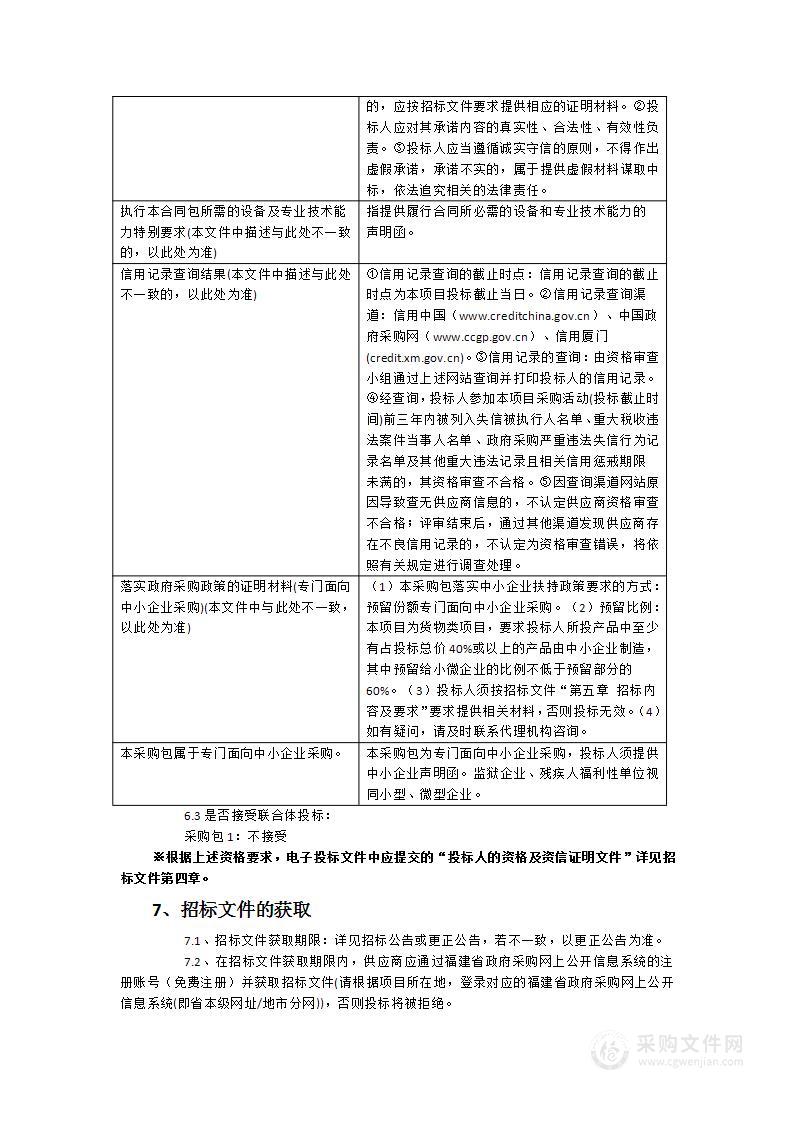 功能室、仪器室及准备室建设、理化生仪器设备采购