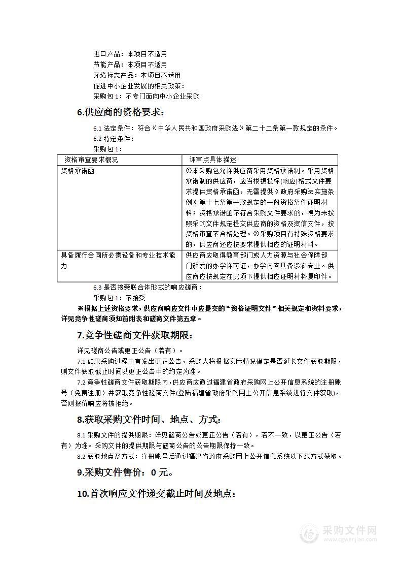 2024年永泰县高素质农民培训项目（中央资金）