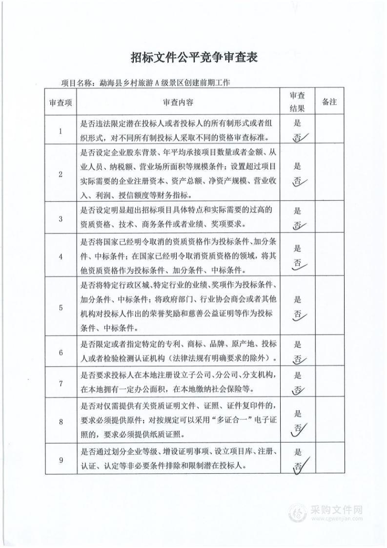 勐海县乡村旅游A级景区创建前期工作