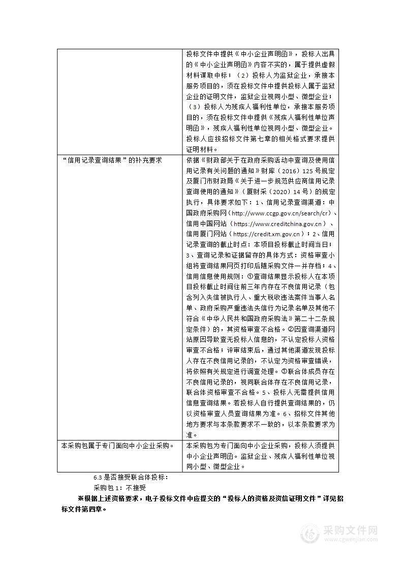 2024-2027年福建省厦门实验小学两校区物业服务外包