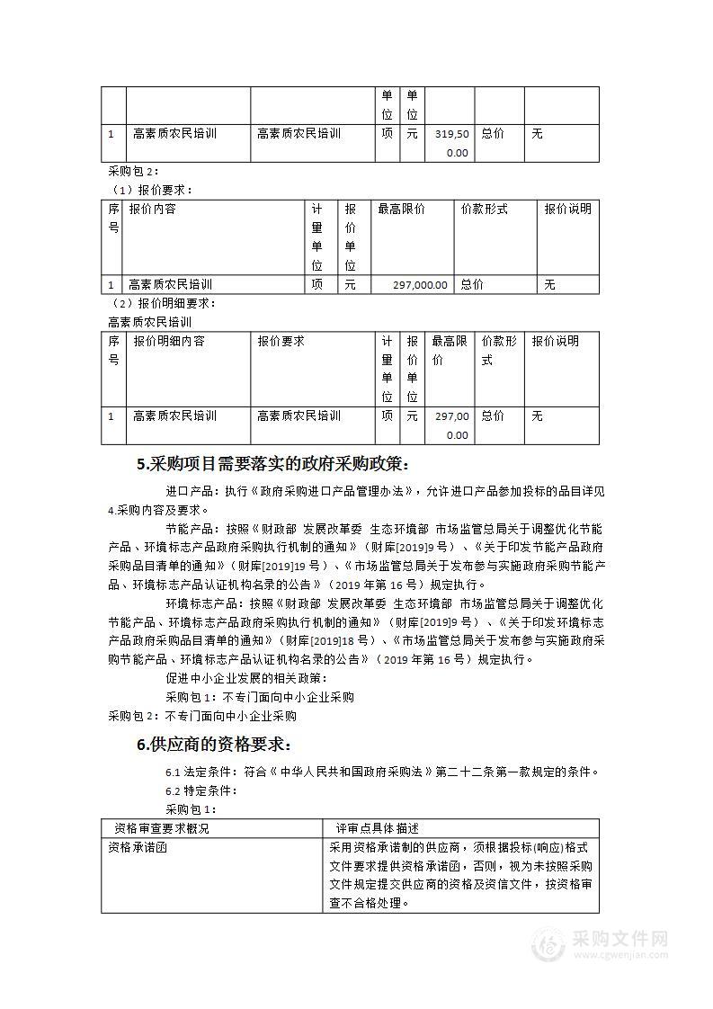 2024年诏安县高素质农民培训（中央资金）服务项目