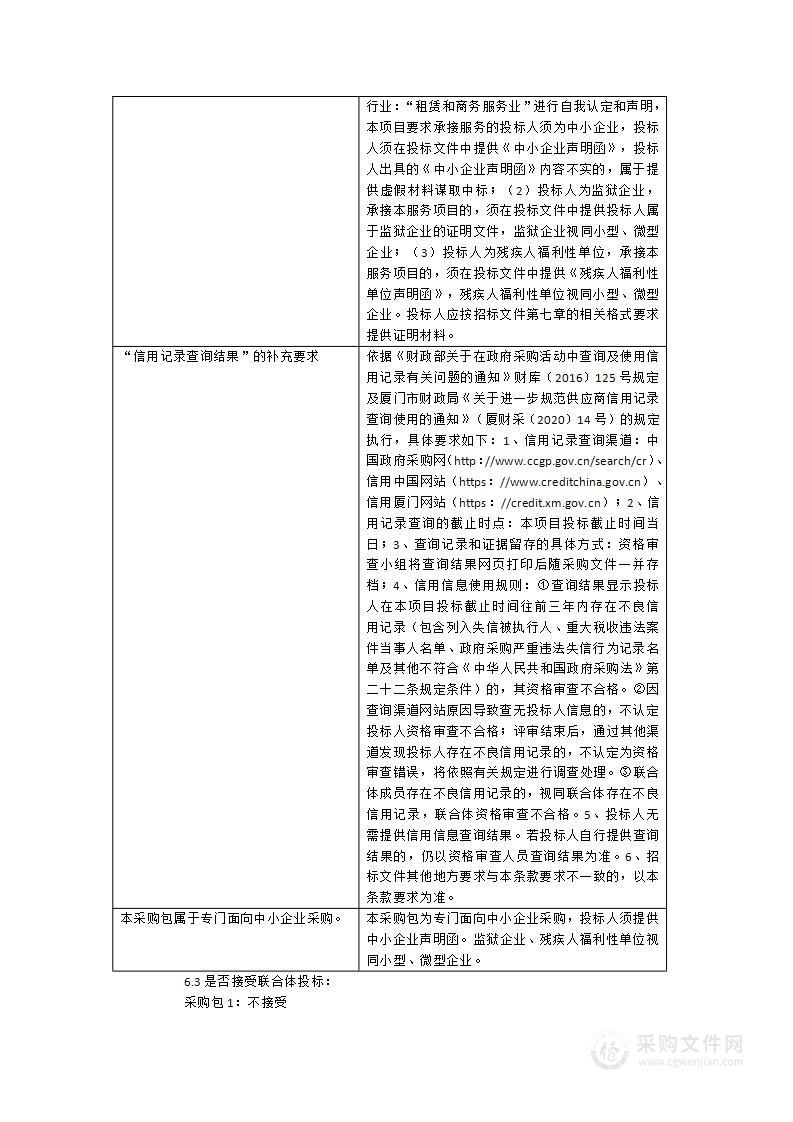 2024-2027年福建省厦门实验小学两校区安保服务外包