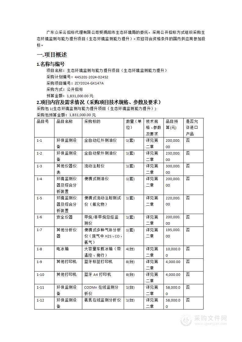 生态环境监测与能力提升项目（生态环境监测能力提升）