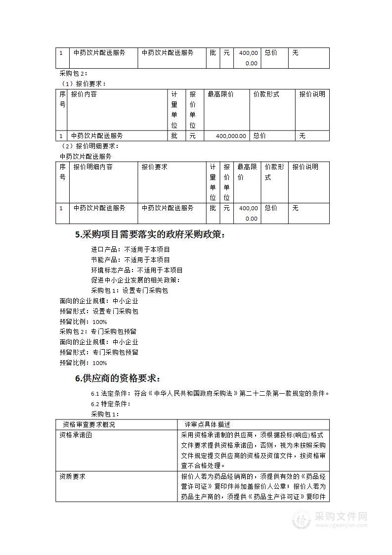 2024-2025年度中药饮片配送服务