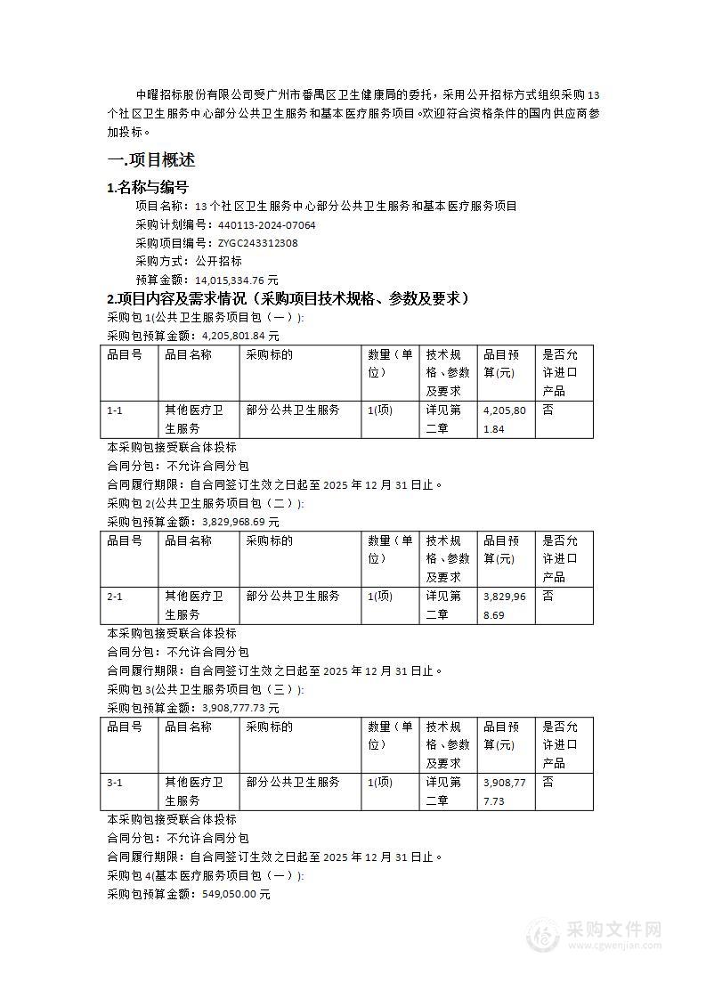 13个社区卫生服务中心部分公共卫生服务和基本医疗服务项目