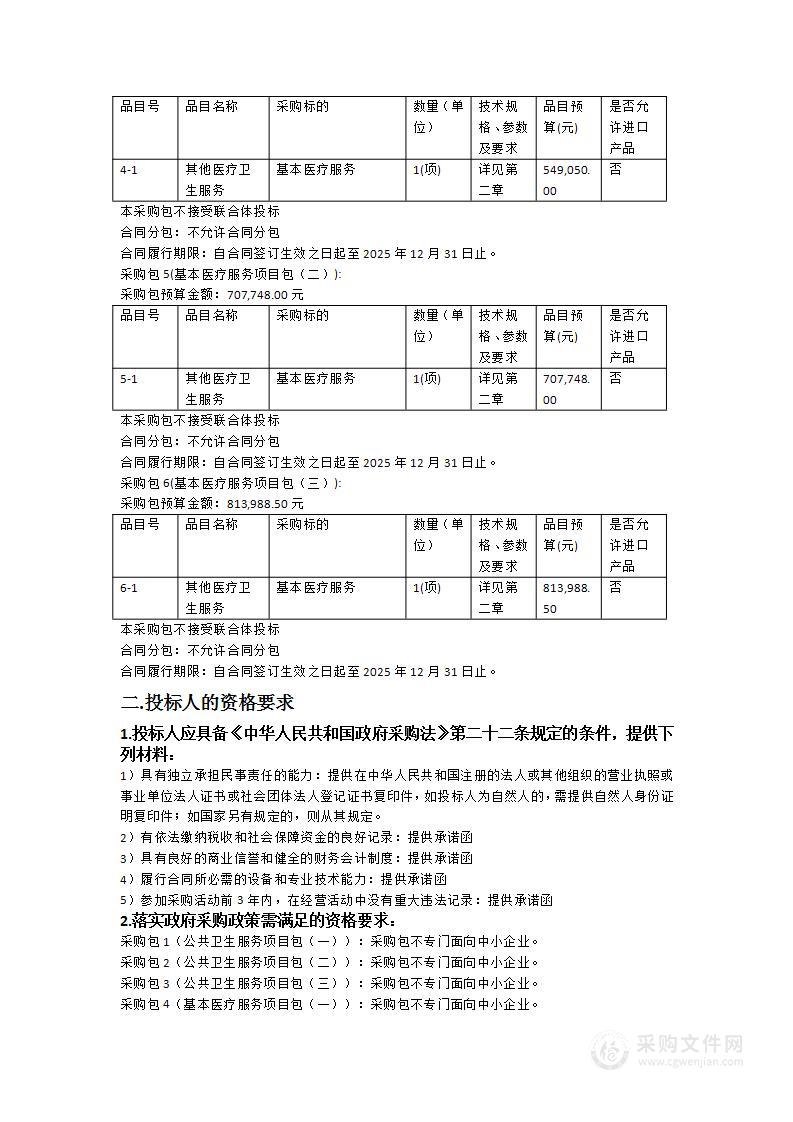 13个社区卫生服务中心部分公共卫生服务和基本医疗服务项目