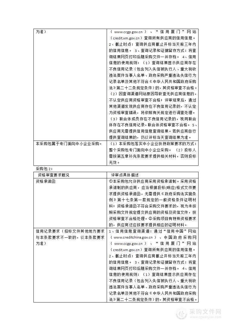 福建省同安第一中学2025-2027年物业服务采购