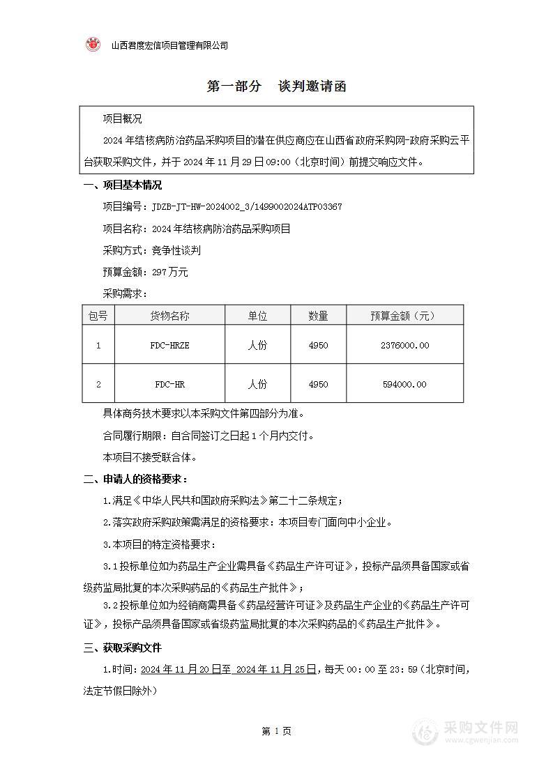 2024年结核病防治药品