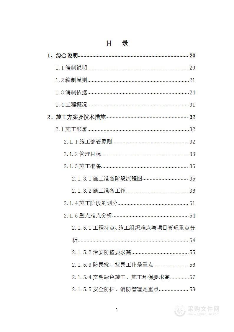 壳牌加油站建设项目施工投标方案