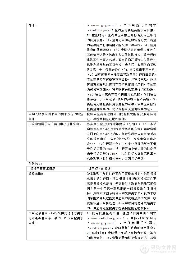 厦门五缘第二实验学校安保及物业服务