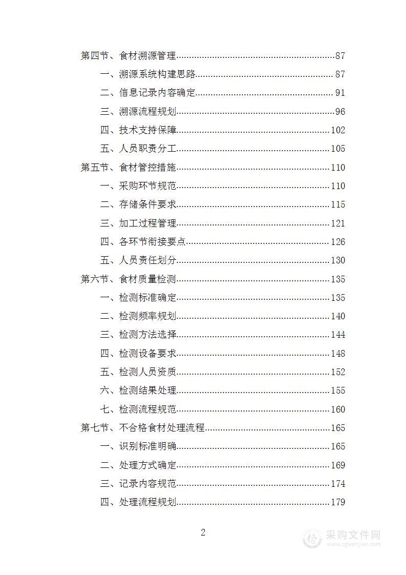 小学食堂肉类食材采购项目投标方案