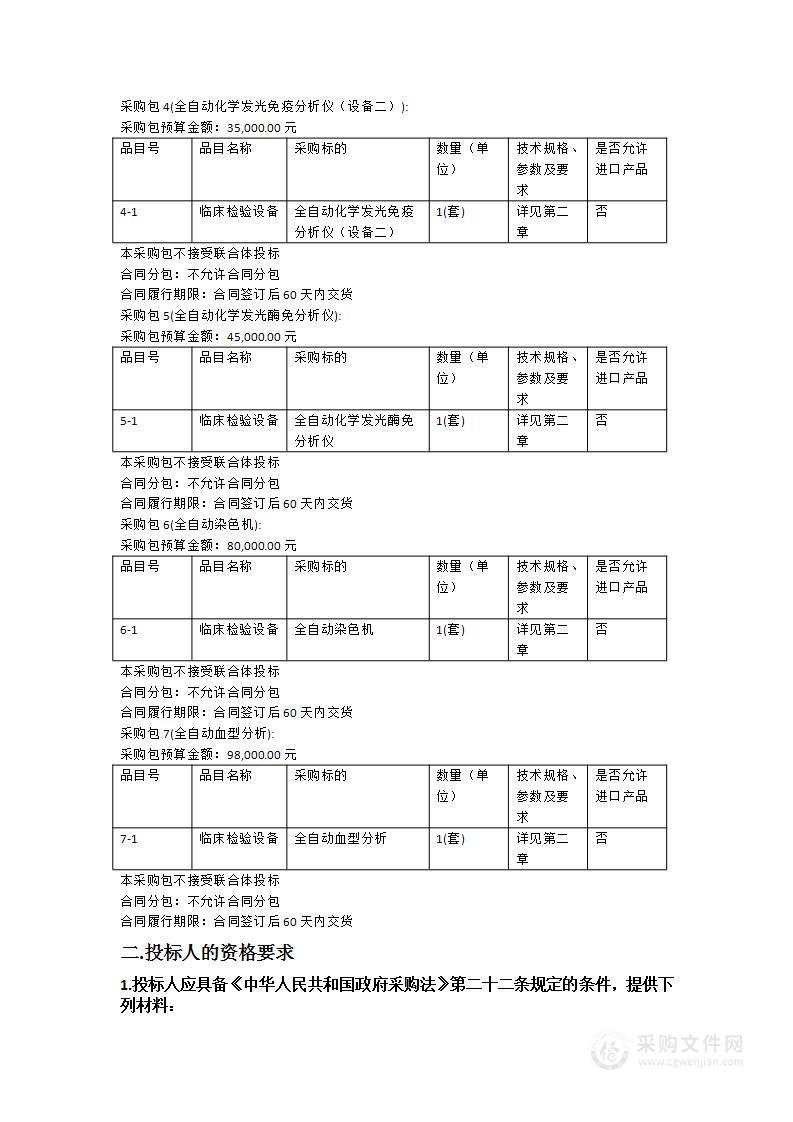 广州医科大学附属肿瘤医院2024年医用设备采购（全自动血凝分析仪等设备）