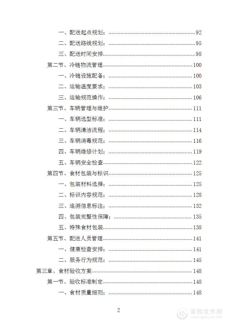 食堂食材定点供应采购项目投标方案