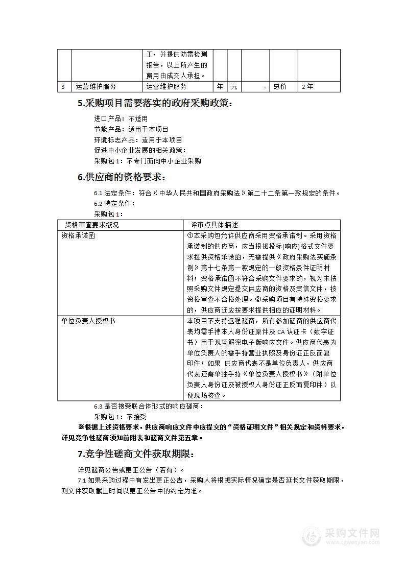 大田县流域水质自动站建设