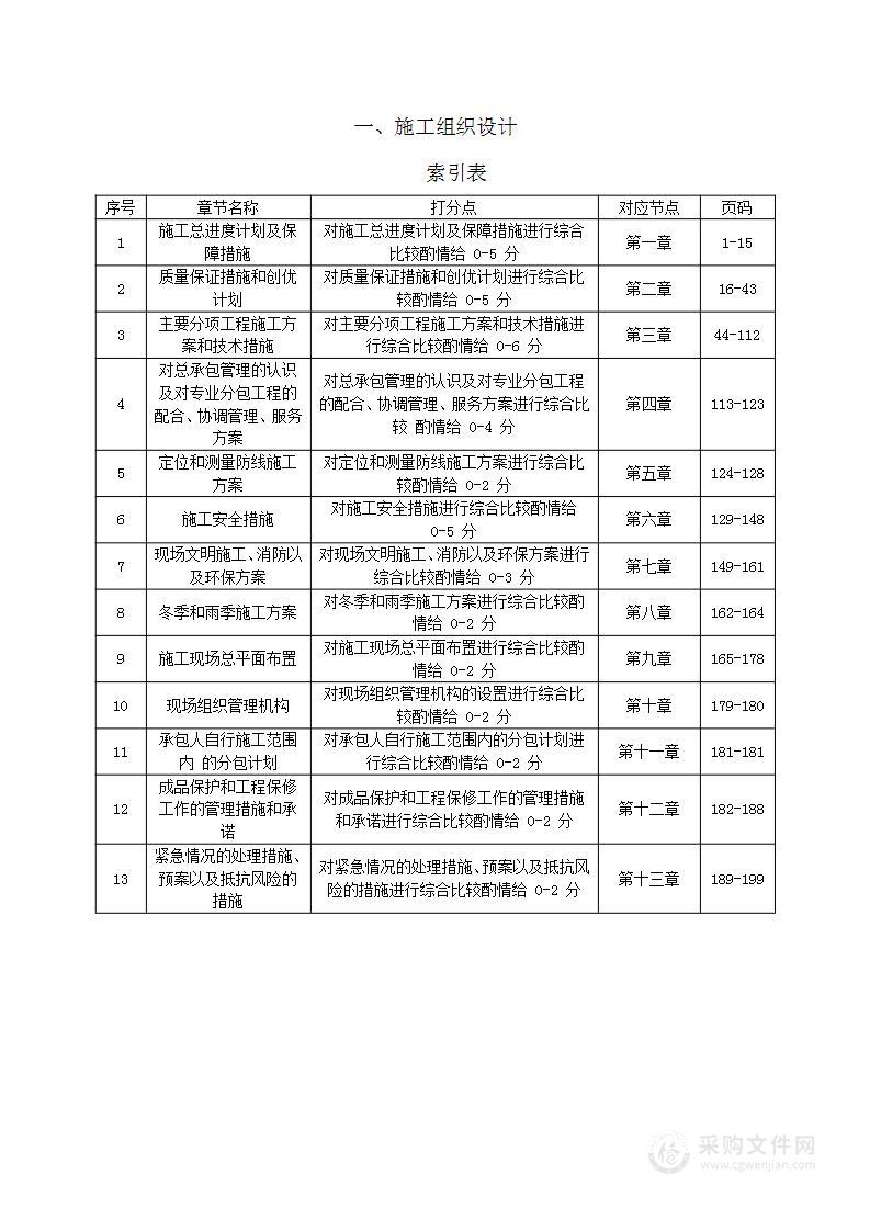 水库除险加固工程