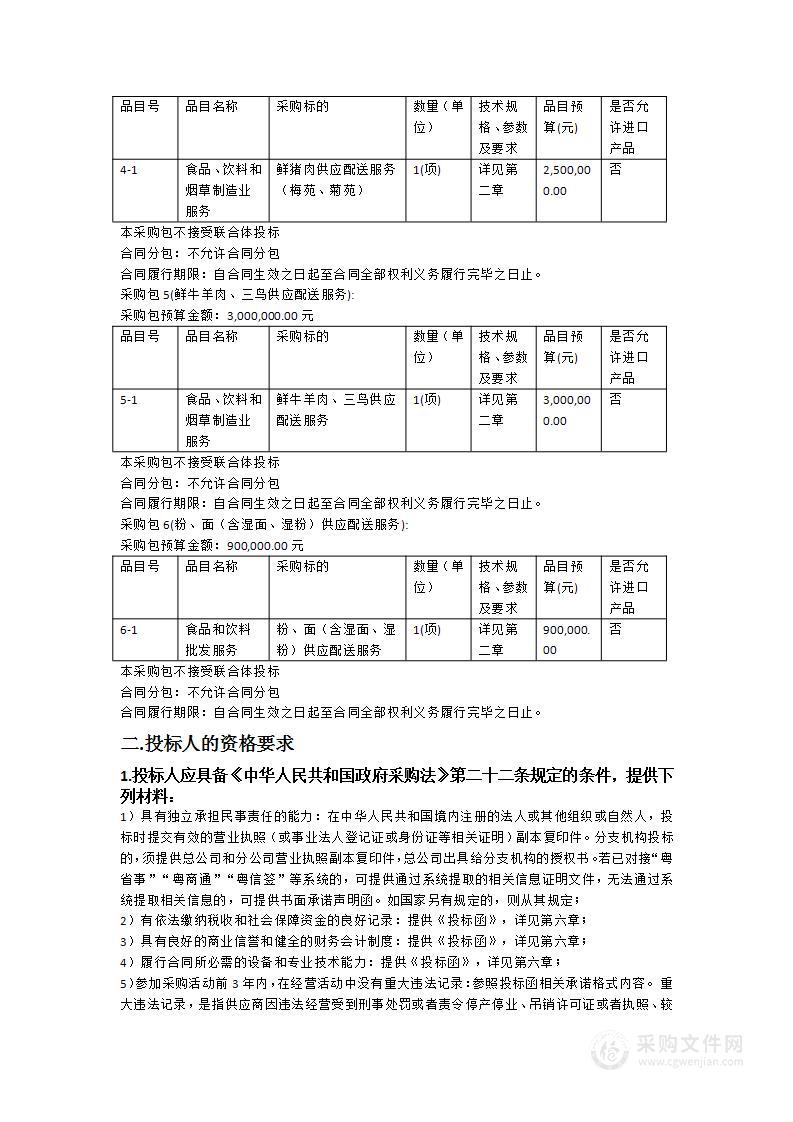 广州大学2025年度饮食服务中心伙食物资供应配送服务子项目（二）