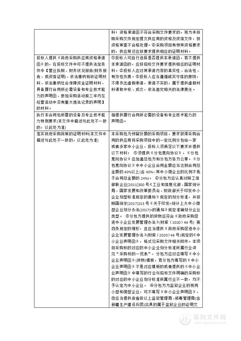 建瓯市2024年地膜科学使用回收项目