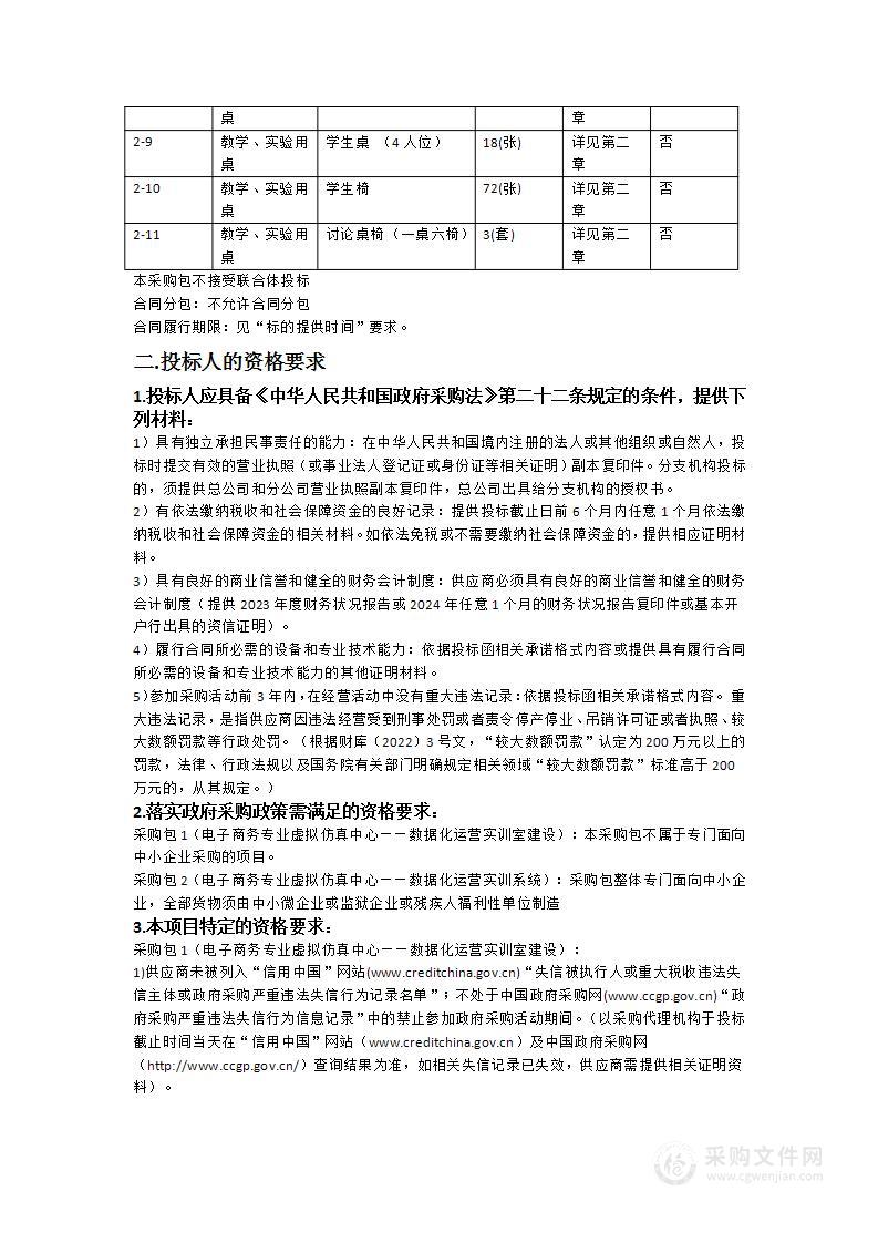 广东科学技术职业学院电子商务专业虚拟仿真中心——数据化运营实训室