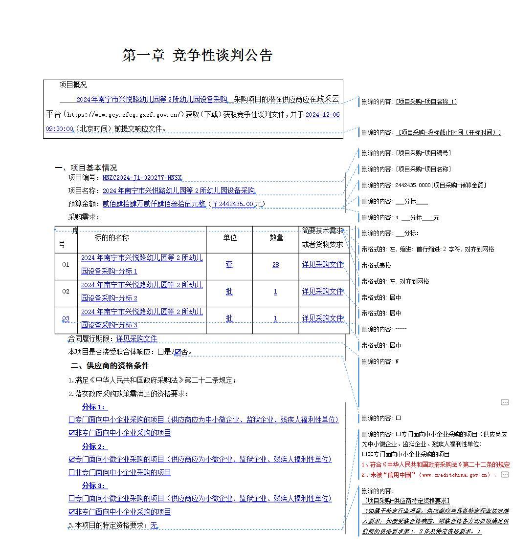 2024年南宁市兴悦路幼儿园等2所幼儿园设备采购