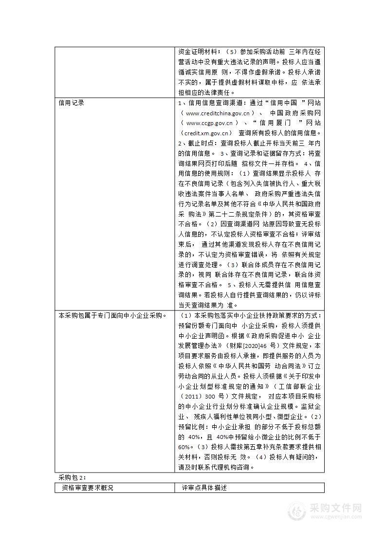 福建省厦门第二中学2025-2027年物业服务采购